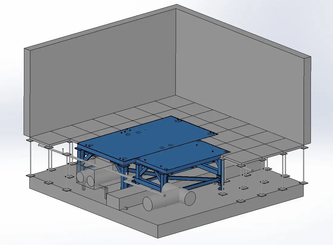 chassis environnement